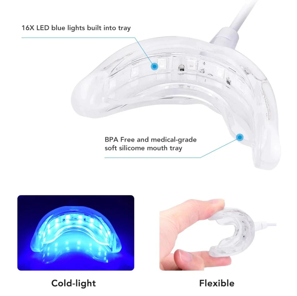 SMILEKIT - Professionelles Zahnaufhellungs-Kit
