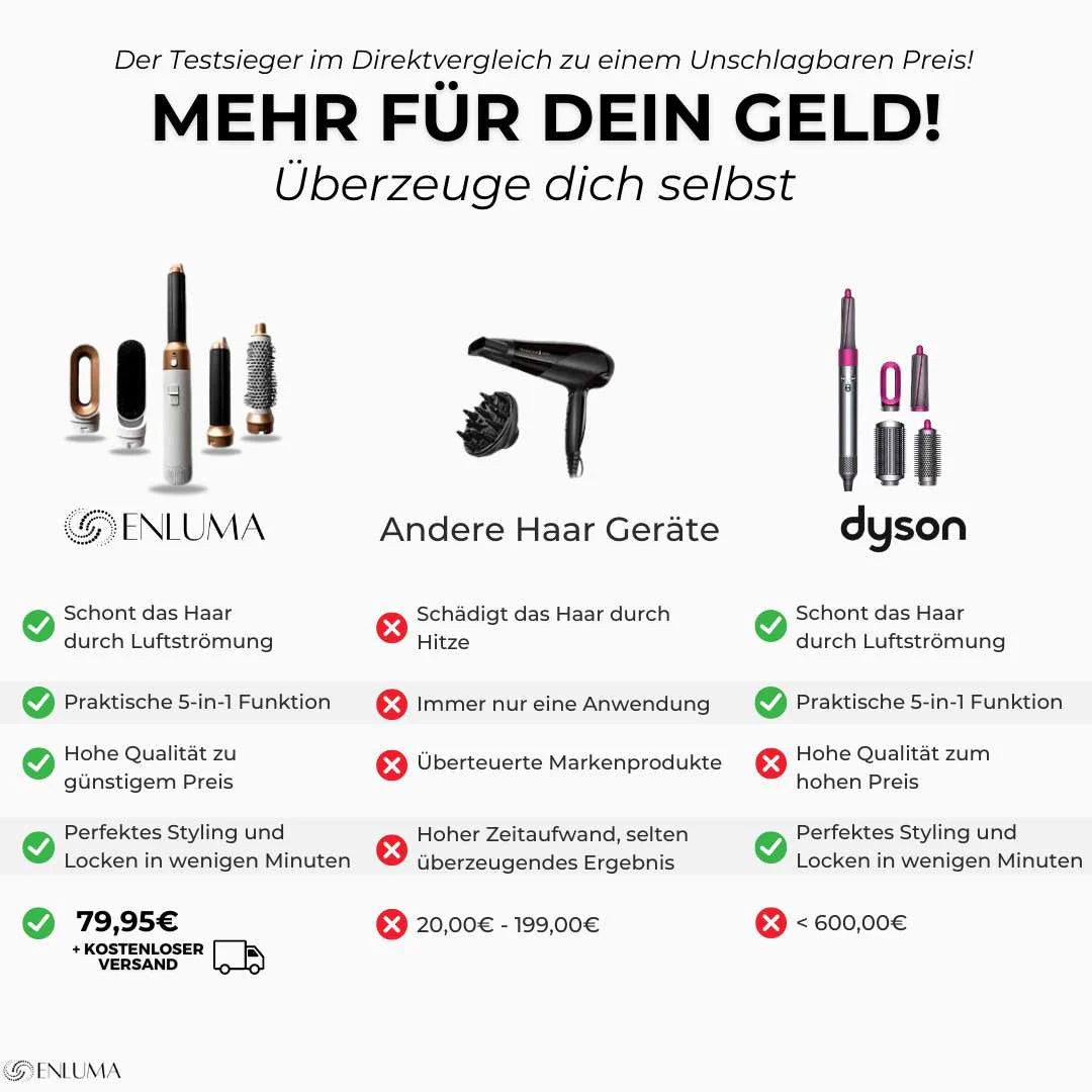 AirStyler 5 in 1